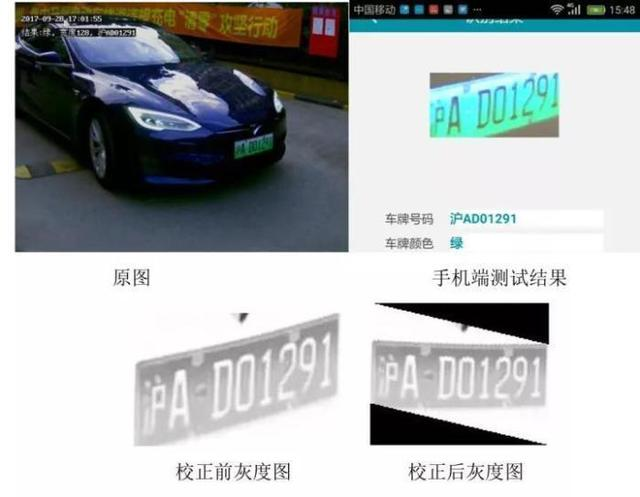 車牌識別系統(tǒng)的車牌識別算法和原理分別是什么？